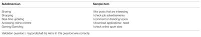 Effect of Item Order on Certain Psychometric Properties: A Demonstration on a Cyberloafing Scale